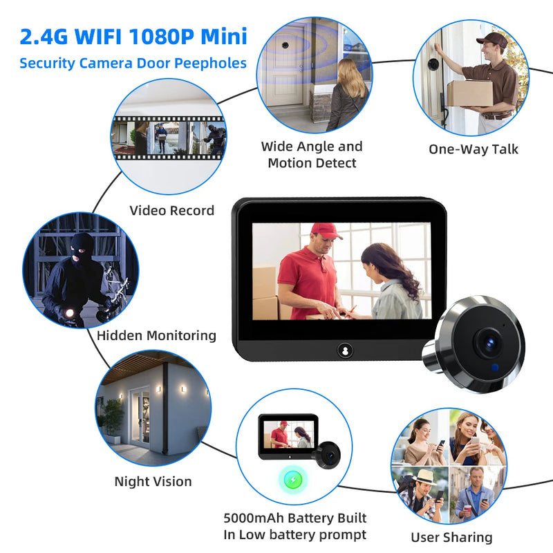 1080P Smart Tuya 2.4G WiFi Mini Security Microwave Radar Human Detection Digital Door Viewer Wireless Door Eye Hole Camera FHD